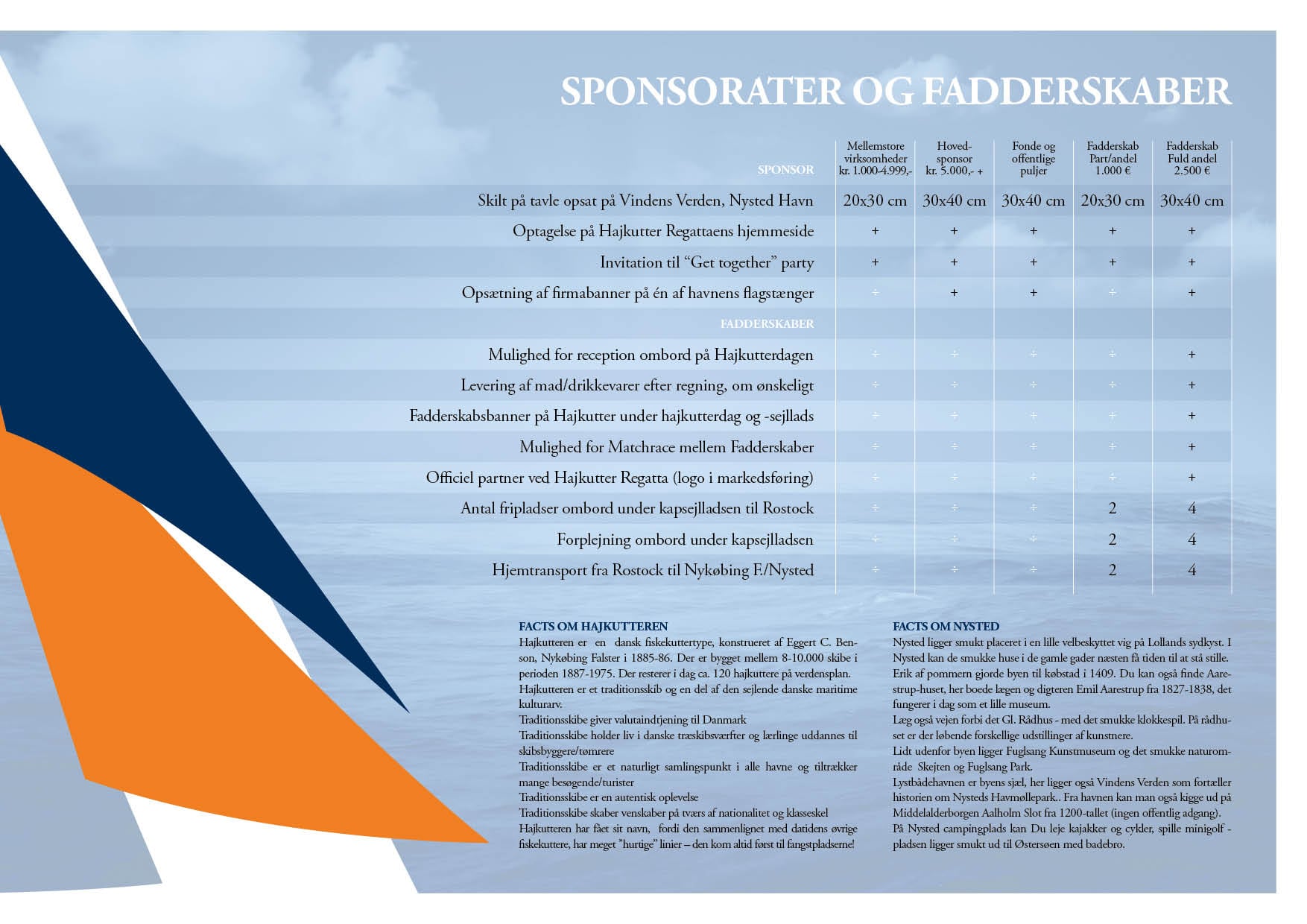 sponsorater sponsorater